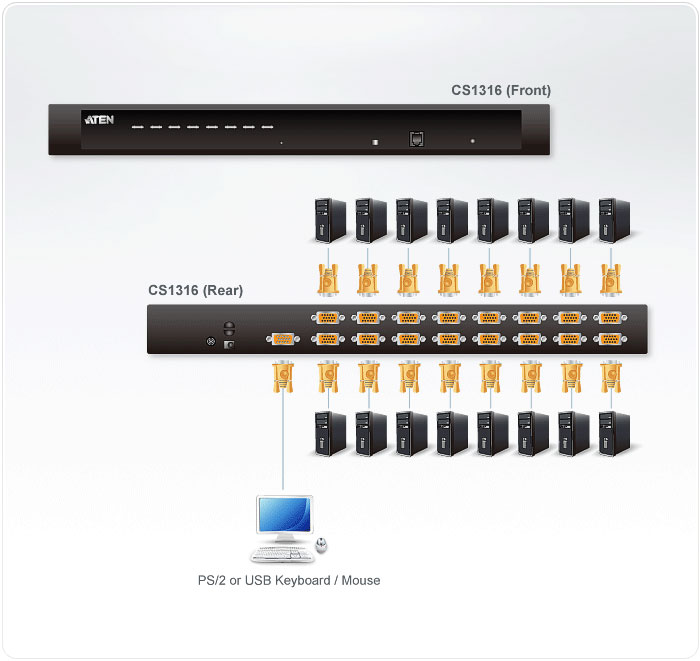 simple cs1316-at-g