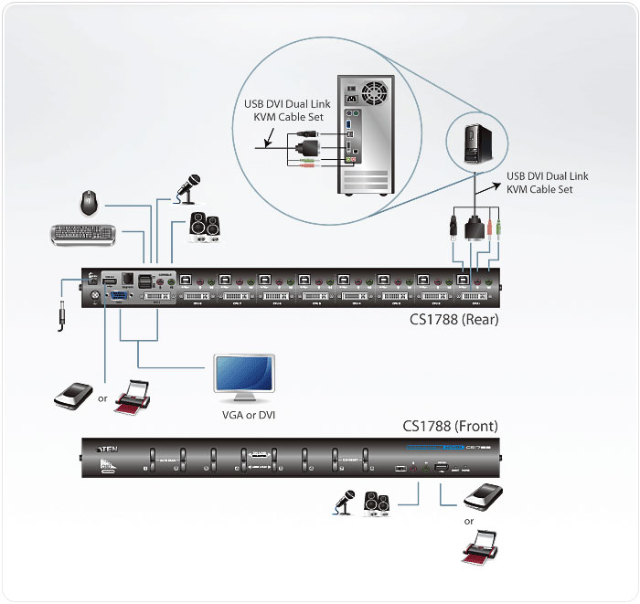 simple cs1788-at-g