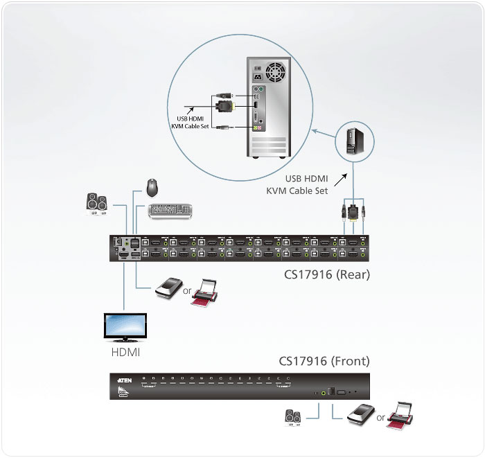 simple cs17916-at-g