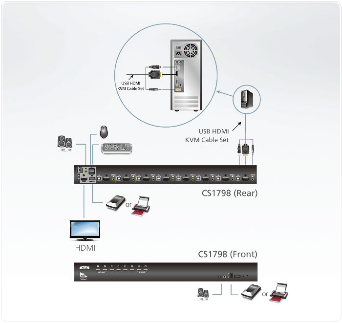 simple cs1798-at-g