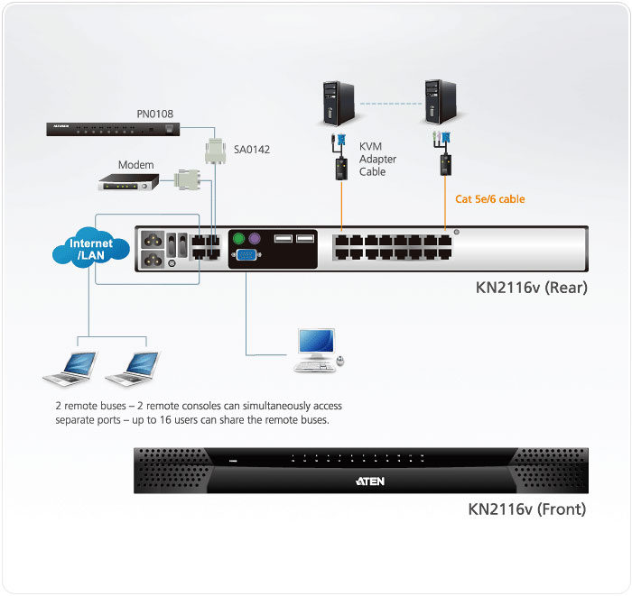 simple kn2116va-ax-g