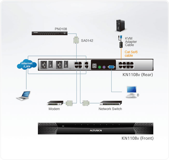 simple kn1108va-ax-g