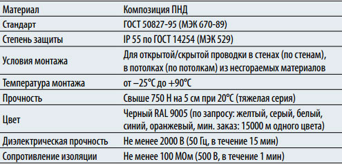 simple 23063hfr-uf