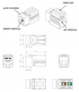 simple kjne-8p8c-c5e-90-gy