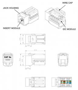 simple kjne-8p8c-c5e-90-gn