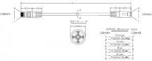 simple pc-lpm-utp-rj45-rev-rj45-c5e-3m-lszh-gy