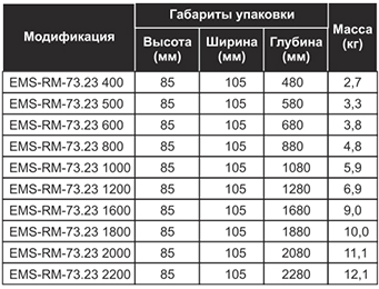 simple ems-rm-73.23.400