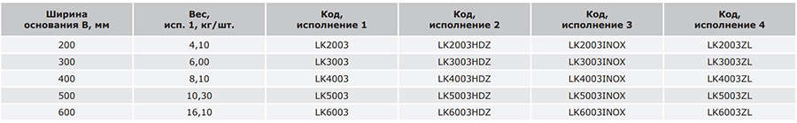 simple lk2003inox