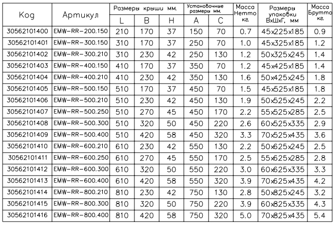 simple emw-rr-200.150