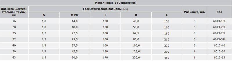 simple 6013-16l