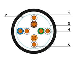 simple utp-4p-cat.5e-solid-out-lszh-uv