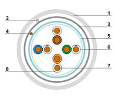 simple sftp-4p-cat.5e-solid-gy