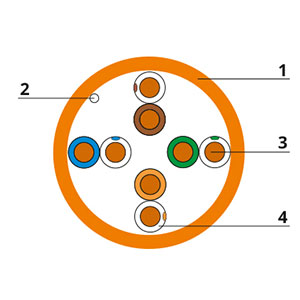 simple utp-4p-cat.5e-solid-lszh-or-light