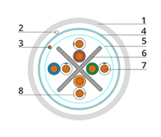 simple ftp-4p-cat.6-solid-gy