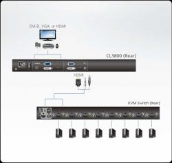 simple cl3800nw-ata-rg