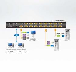 simple cl5716in-ata-rg