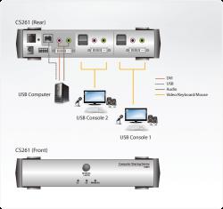 simple cs261-at-g