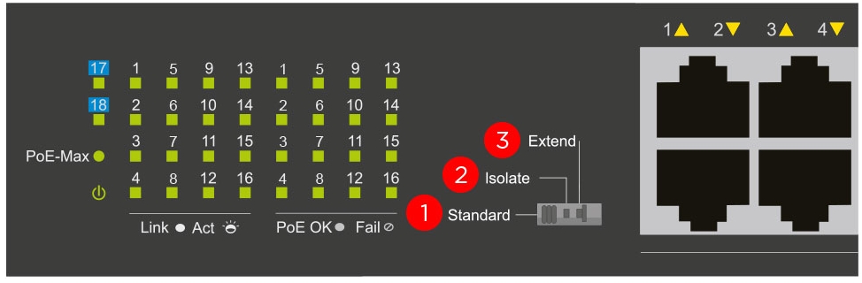 simple dss-100e-18p/a1a