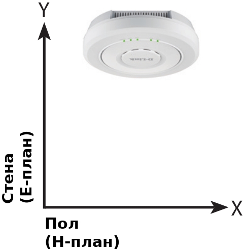 simple dwl-7620ap/ru/a1a