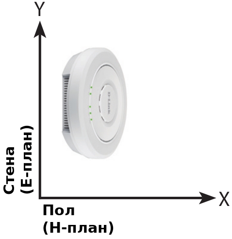 simple dwl-7620ap/ru/a1a