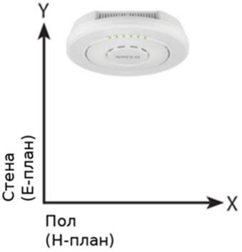 simple dwl-7620ap/ru/a1a