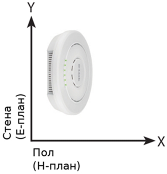 simple dwl-7620ap/ru/a1a