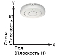 simple dwl-8620ap/un/a1a