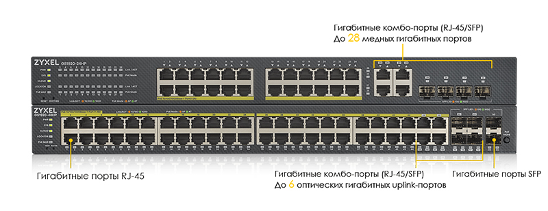 simple gs1920-24v2-eu0101f