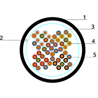 simple utp-25p-cat.3-out