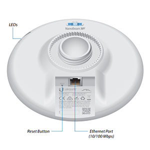 ubiquiti nbe-m5-16 точка доступа wi-fi, airmax, рабочая частота 5150 – 5875 мгц, выходная мощность 26 дбм.