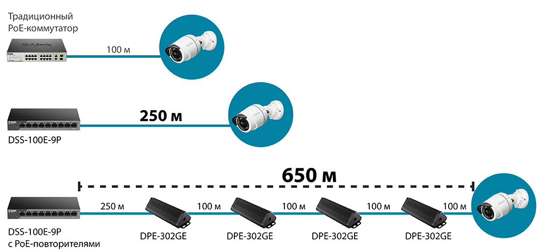 simple dss-100e-9p/a1a