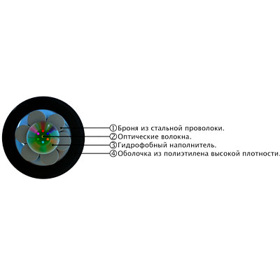 simple сл-окмб 03ну-4е2-5.0