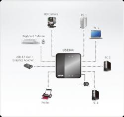 simple us3344-at