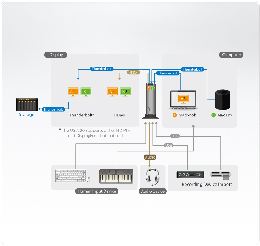 simple us7220-at-g