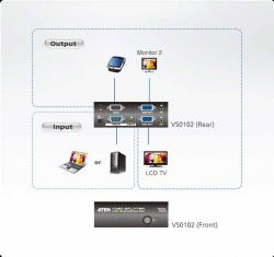 simple vs0102-at-g