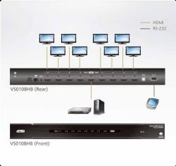 simple vs0108hb-at-g