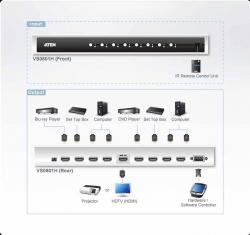 simple vs0801h-at-g