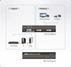 simple vs172-a7-g