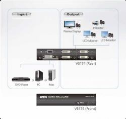 simple vs174-at-g