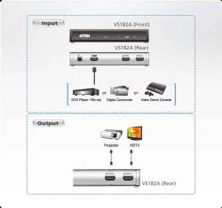 simple vs182a-a7-g