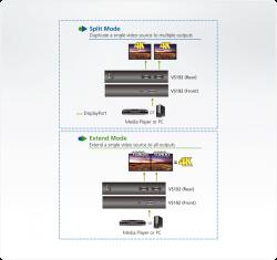 simple vs192-at-g