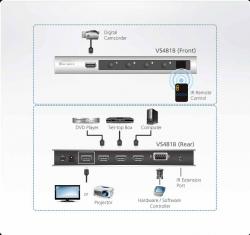 simple vs481b-at-g