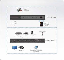 simple vs481c-at-g