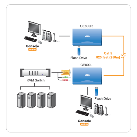 simple ce800b-a7-g