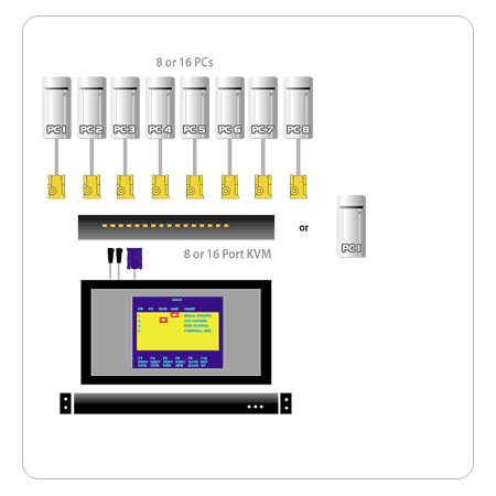 simple cl1000m-ata-rg