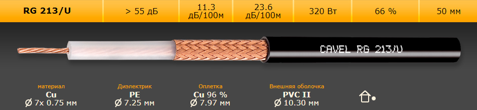 simple rg213/u100