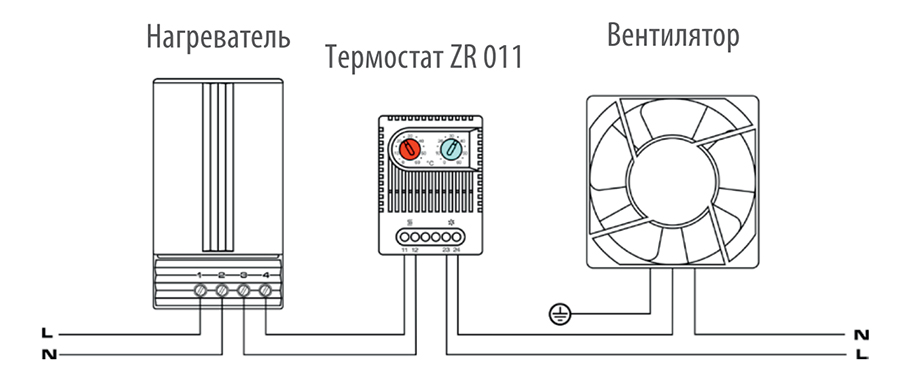 simple zr011