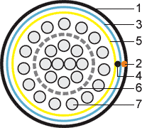 simple futp25-c3-s24-in-pvc-gy