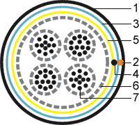 simple futp50-c3-s24-in-pvc-gy